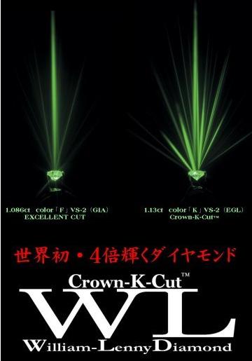 ダイヤモンドへのこだわり ダイヤモンドへのこだわり